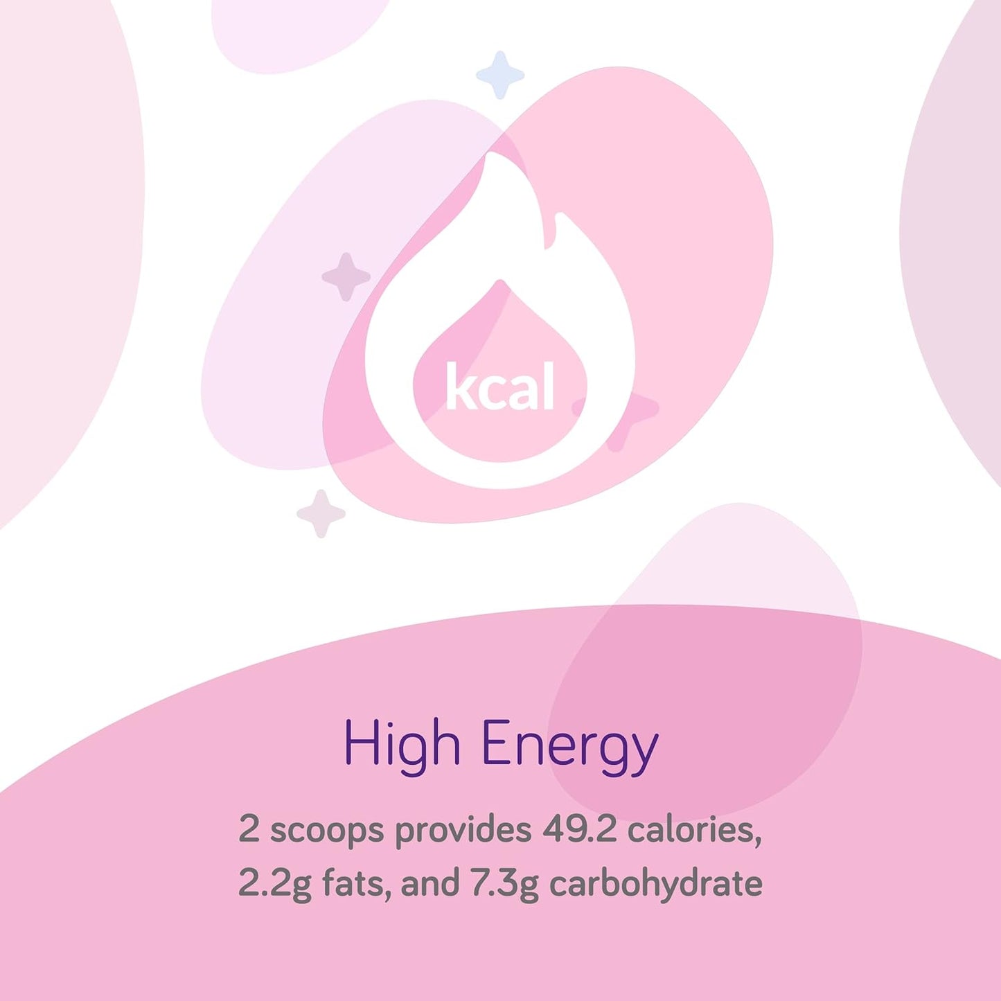 Duocal Nutricia High Calorie Super Soluble Powder - High-Calorie Support Supplement Powder