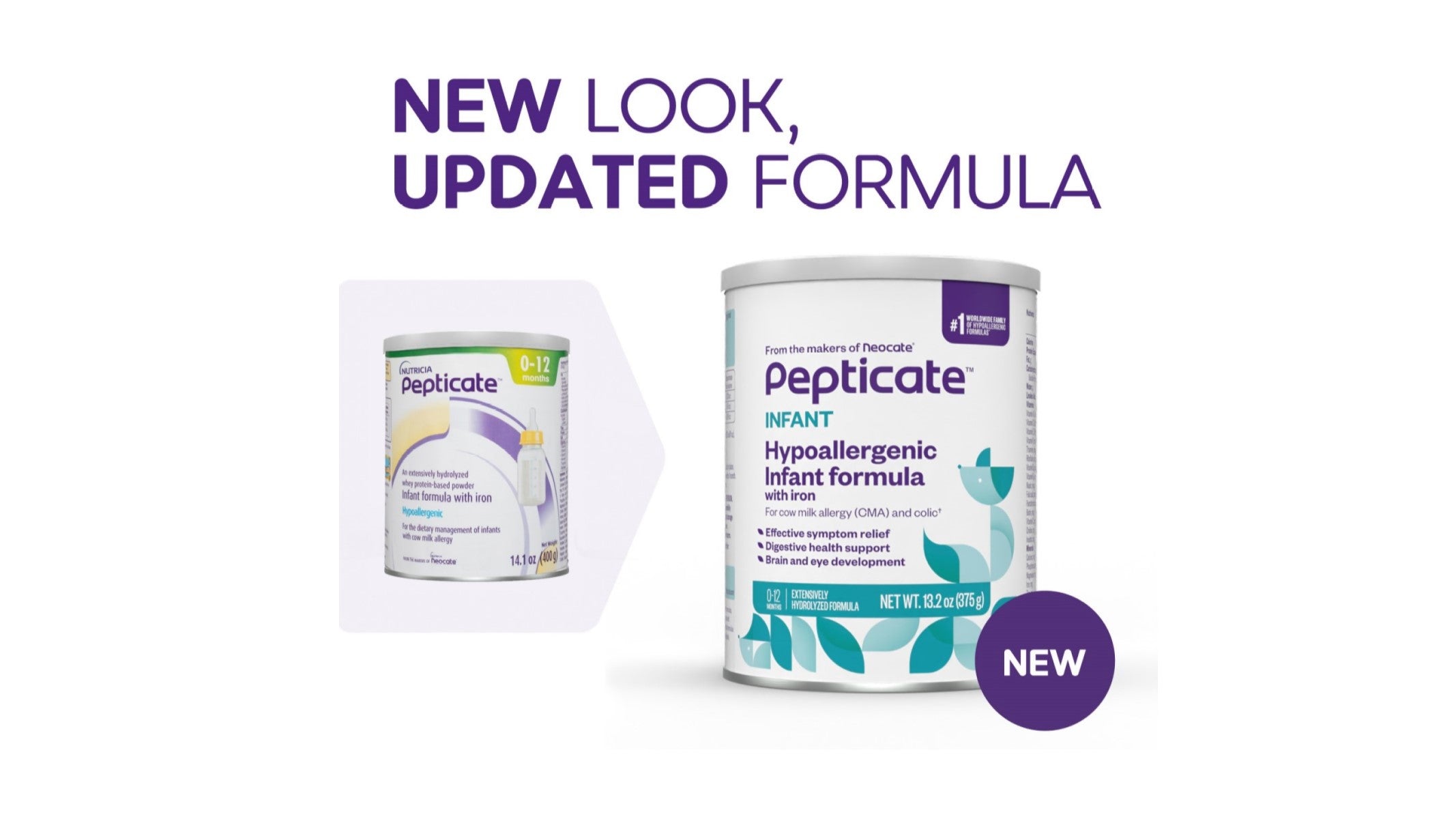 Pepticate™
